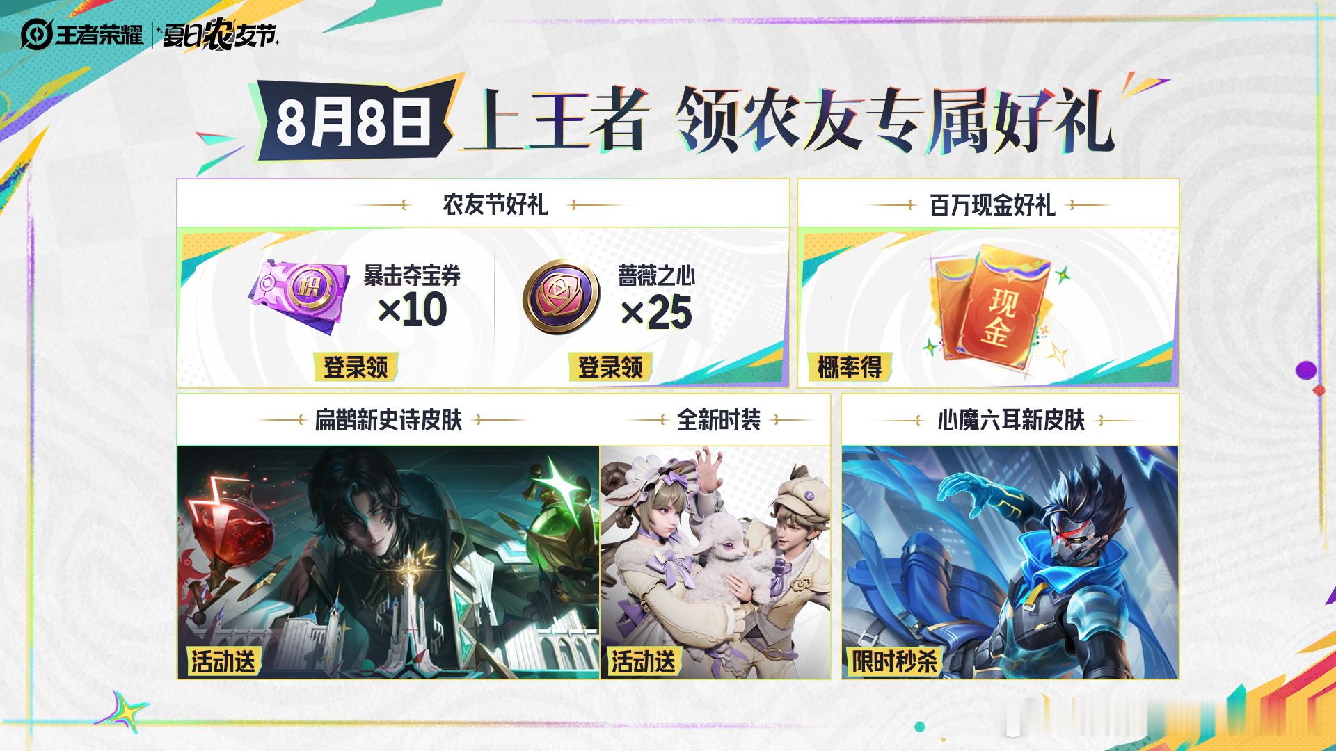 王者荣耀王者农友节顶级农活8月8日领农友夏日好礼这次活动至少有两个免费的高级皮肤