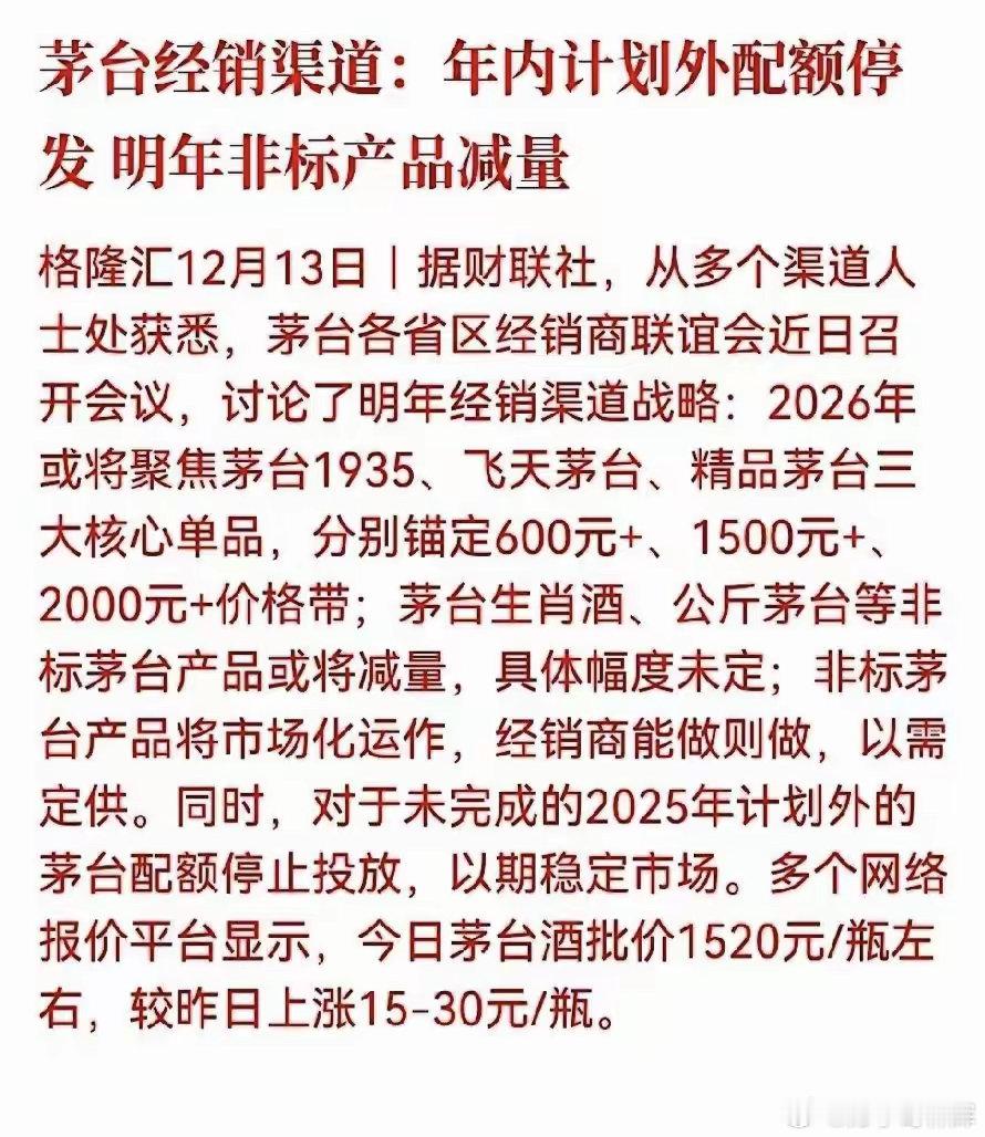 茅台还有买的必要吗？茅台是否还跟之前一样具有金融属性？多管齐下，是否能挽回颓势？