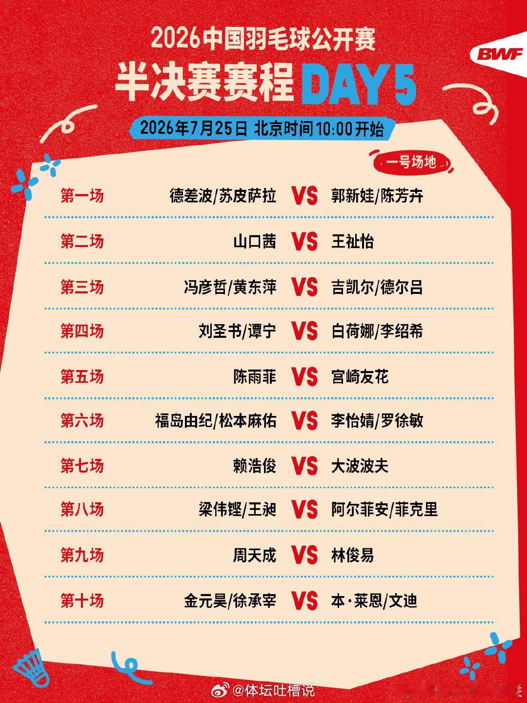 2026年中国羽毛球公开赛半决赛赛程🔥第五日赛程上午十点开打🏸场场焦点，