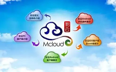 不管你信不信，这就是现实！小米：第一季度收入991亿元，净利润61亿阿里