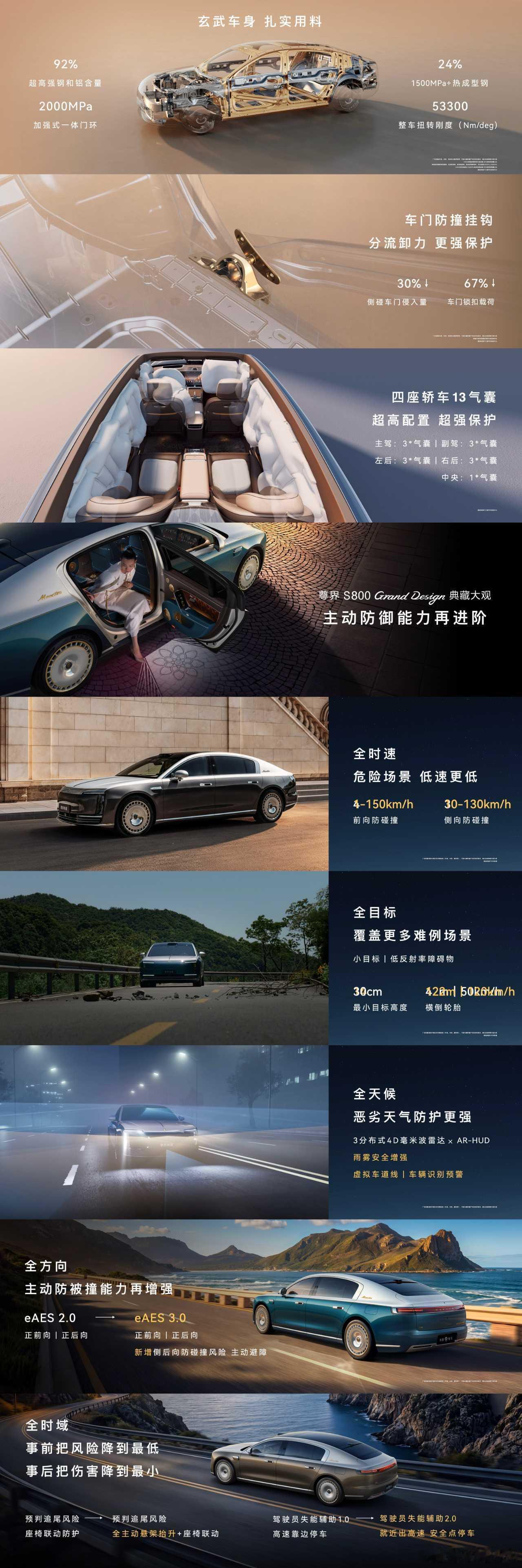 还得是尊界，今天的每一台新车，都是重磅级别的存在！尊界s800典藏大观今日发布