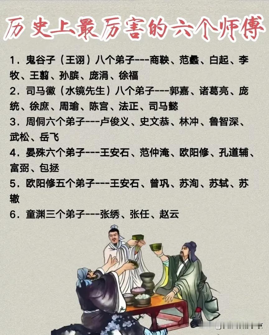 历史上最厉害的六个师父如果一个师傅的同门弟子在当时的情况下，心往一处