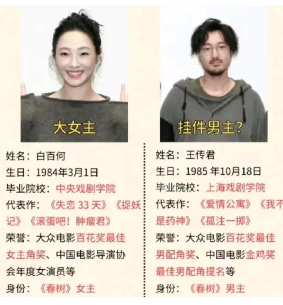 白百何没获奖，王传君获奖了，白百何随后发博疑是内涵王传君，王传君发表获奖感言时却