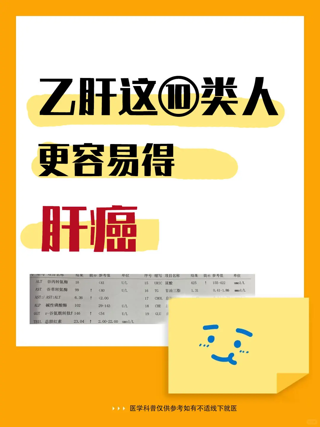 乙肝这⑩类人更容易得 肝癌