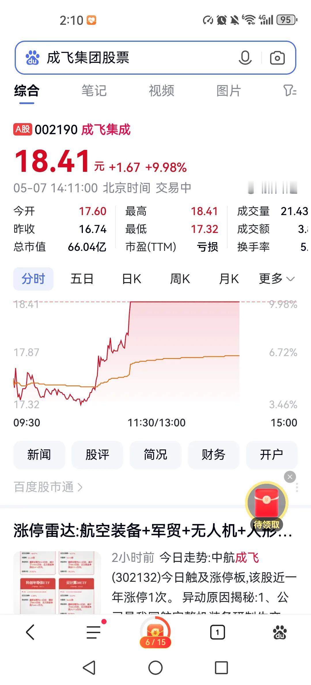 这次印度的战斗机被巴基斯坦吊打后，因为印度和巴基斯坦媒体都提到了巴方发射的导弹是