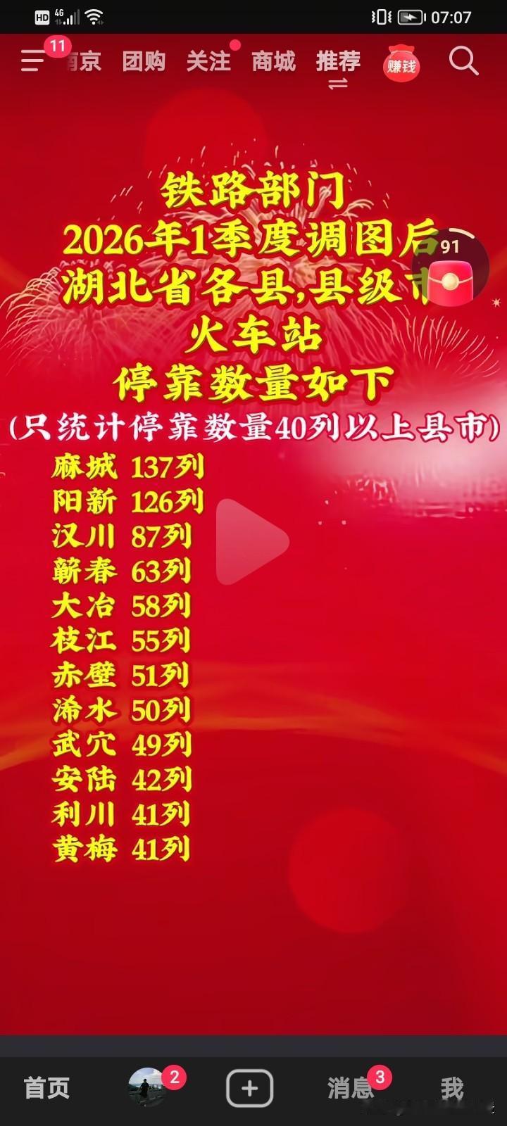 麻城不愧是湖北所有县城中顶流的存在，在麻城停靠的火车车次达到了137列，这个数量