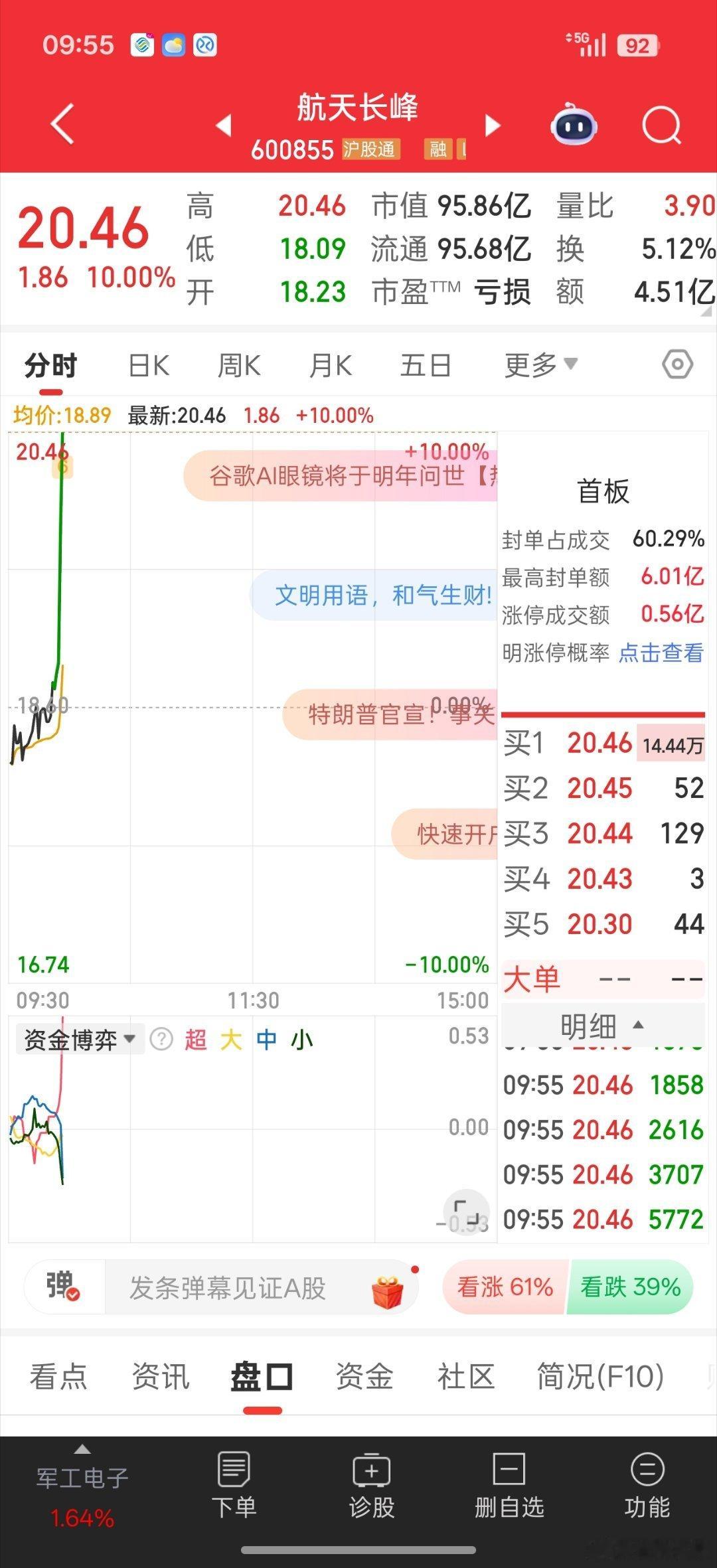 航天系今天终于轮到航天长峰了