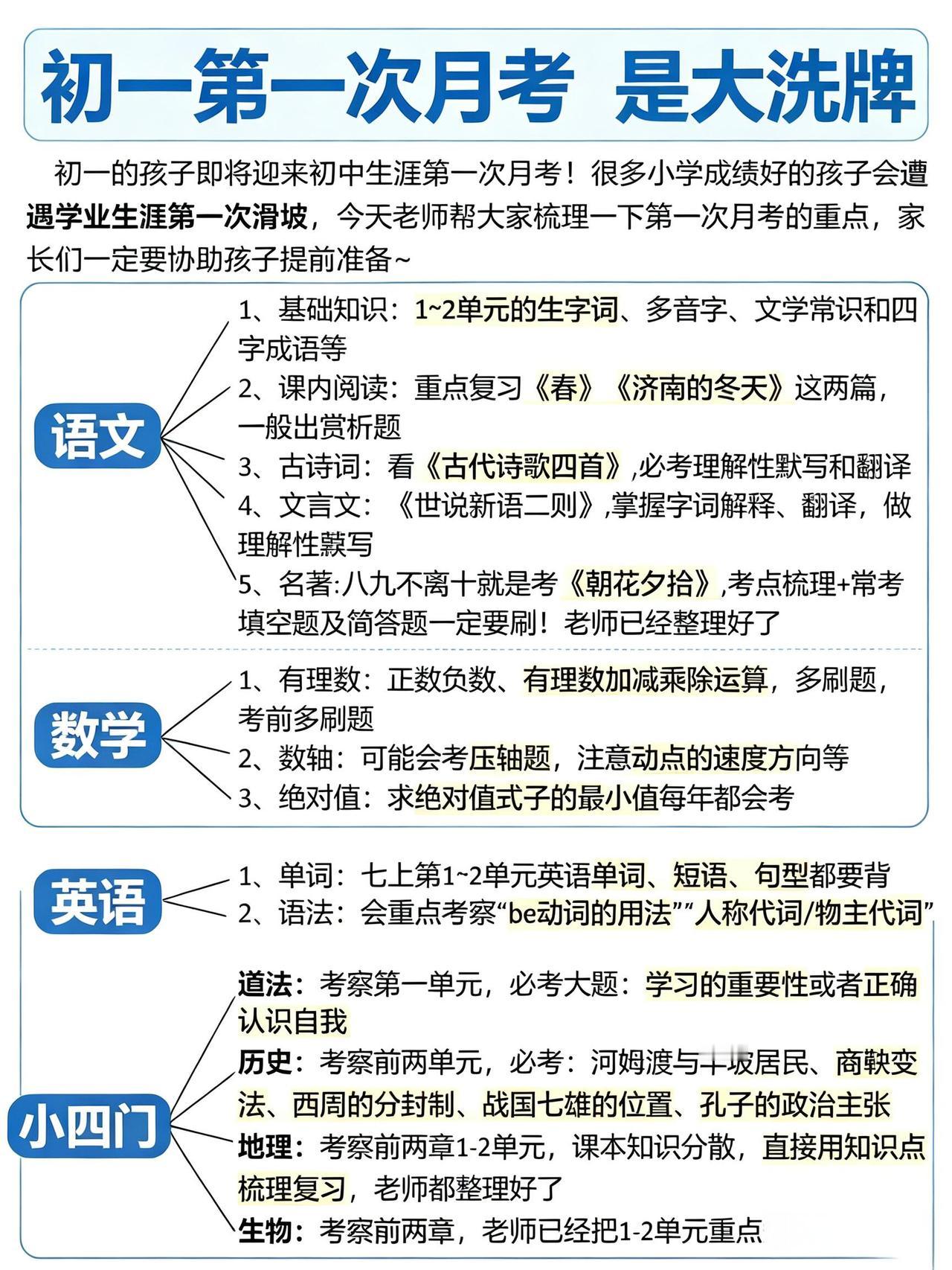 其实初一第一次月考，考什么已经固定了！