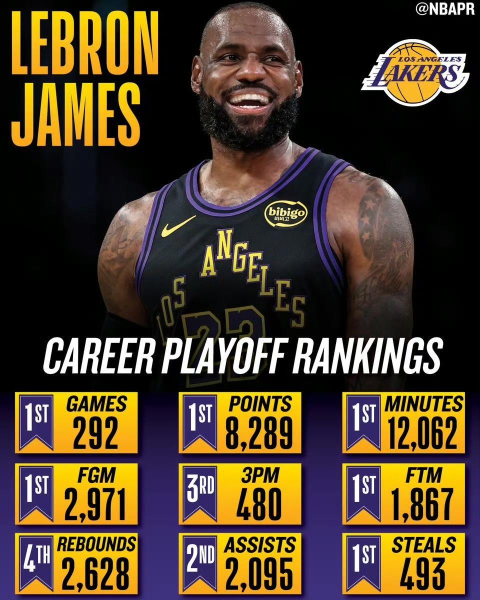 詹姆斯的季后赛生涯历史数据榜单，展现了其在季后赛历史上的统治力！出场次数：2