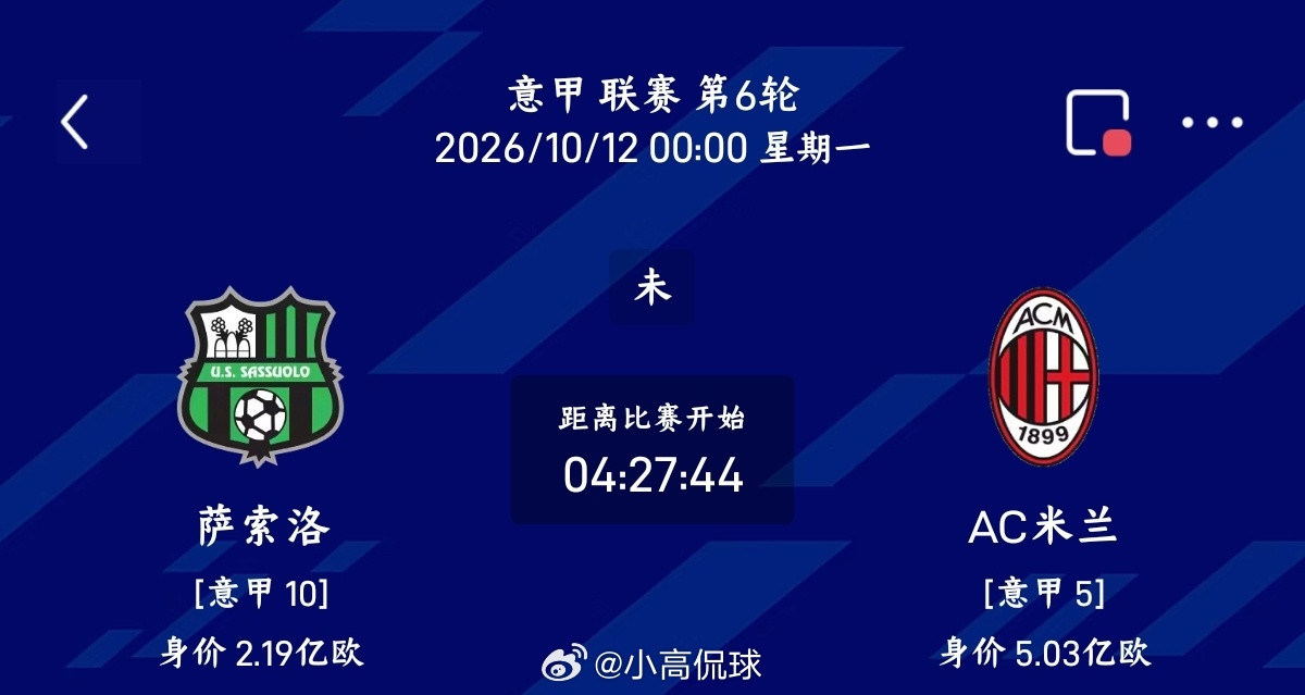 萨索洛vsAC米兰020意甲方向：客胜比分：1:2、0:2、1:1总进球：2、3