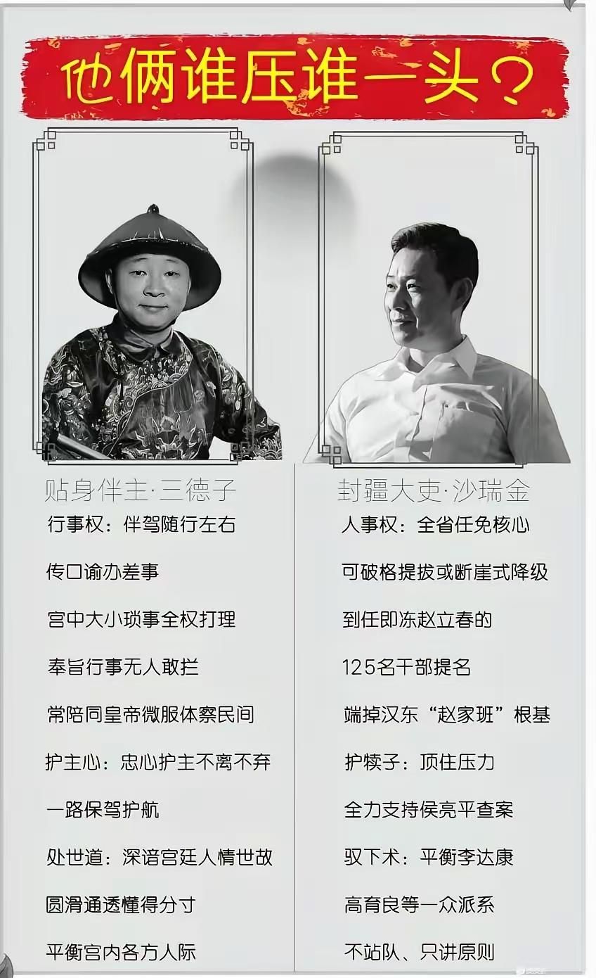 没想到，沙瑞金这权力，看着都吓人