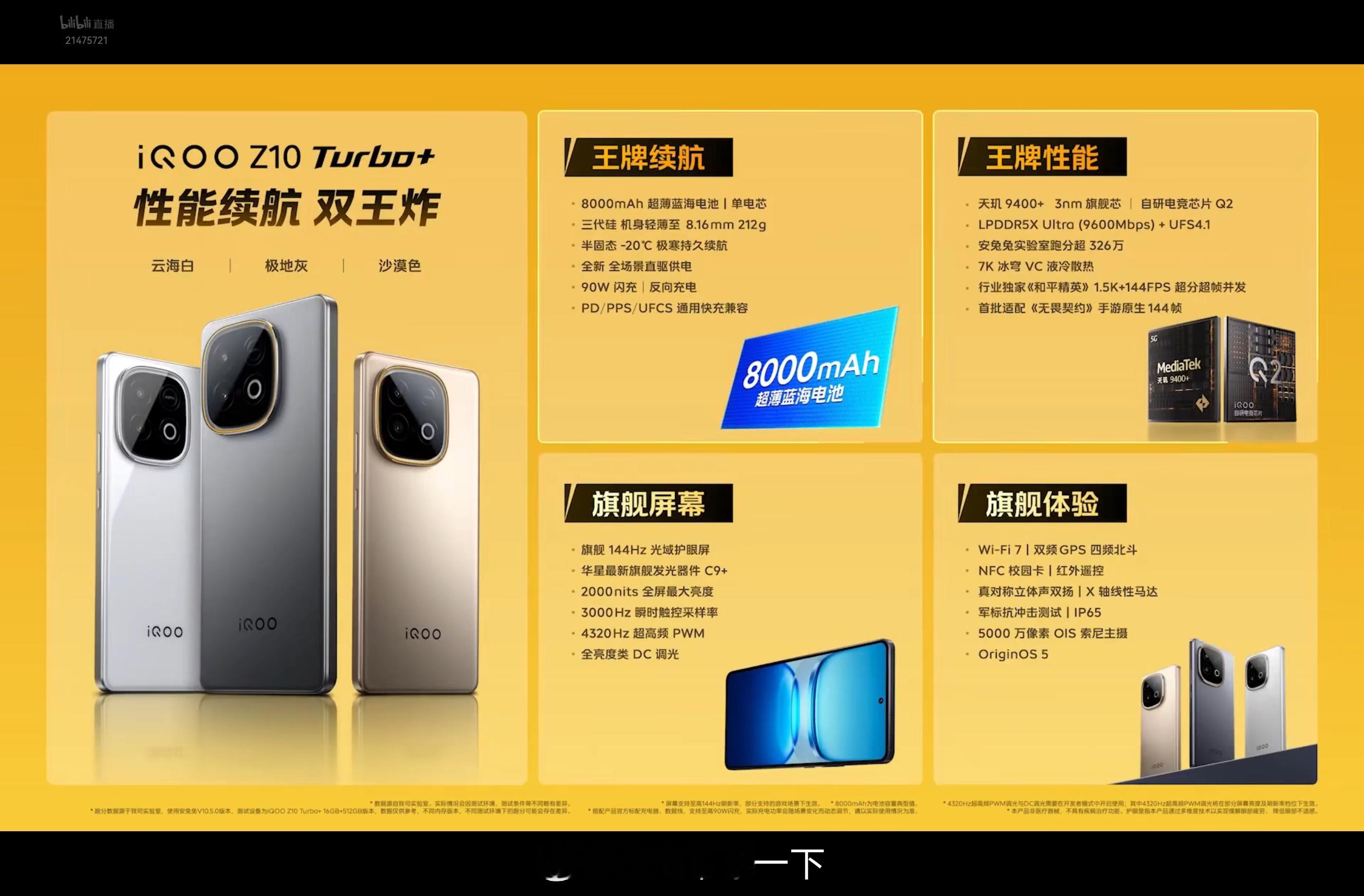 一张图看懂iqooz10turbo+，配置很香，蹲一波价格[doge]​