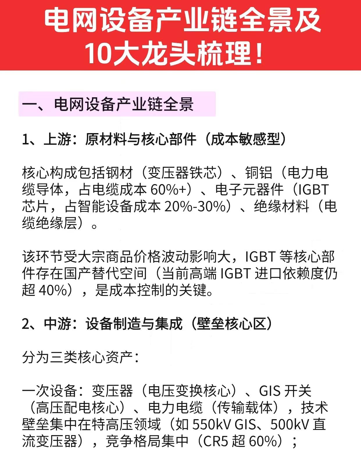 电网设备十大核心龙头梳理算力的尽头就是电力，电网设备是AI在能源领域落地的核心