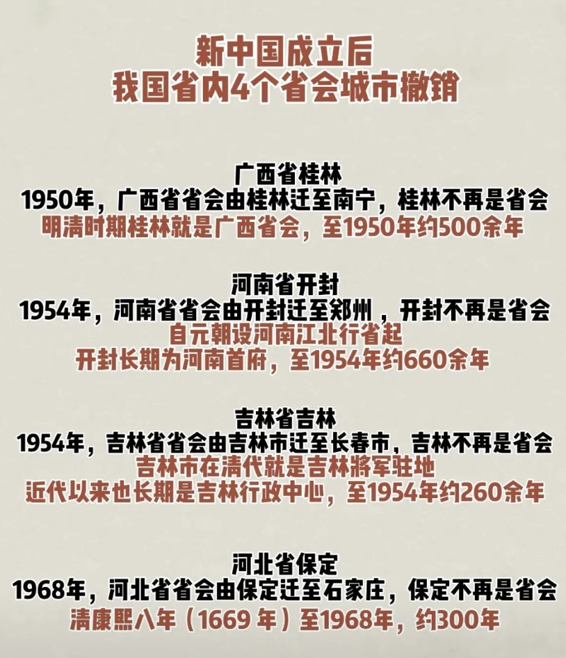 桂林当了500年广西省会城市开封当了660年河南省会城市吉林当了260年吉林