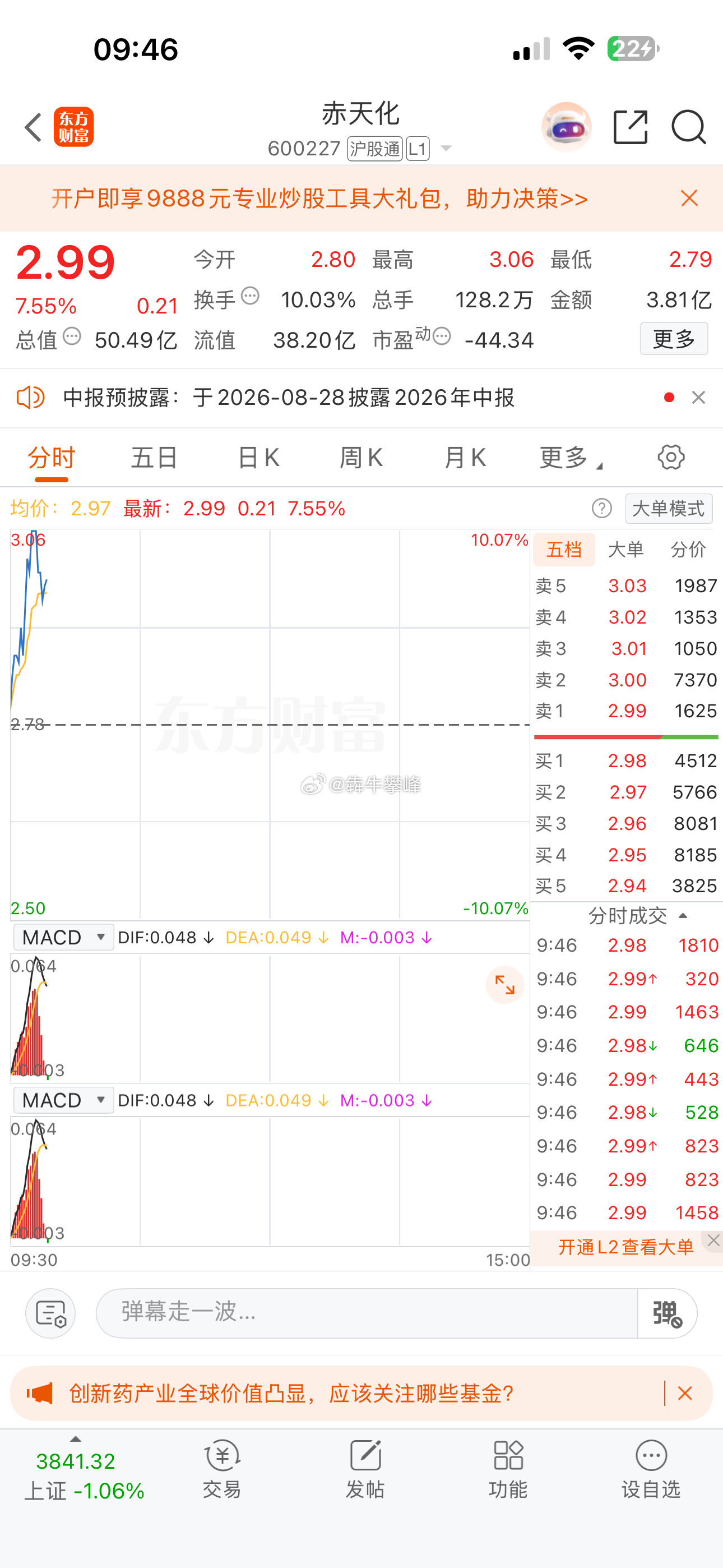 我换什么股呀！