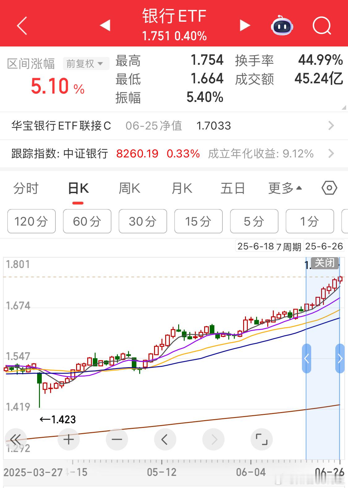 哥们儿！！！[哭哭]​​​