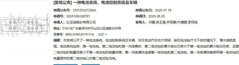 比亚迪发明新专利，电池包尺寸不变的情况下，增加电池的续航！什么概念？以后可以