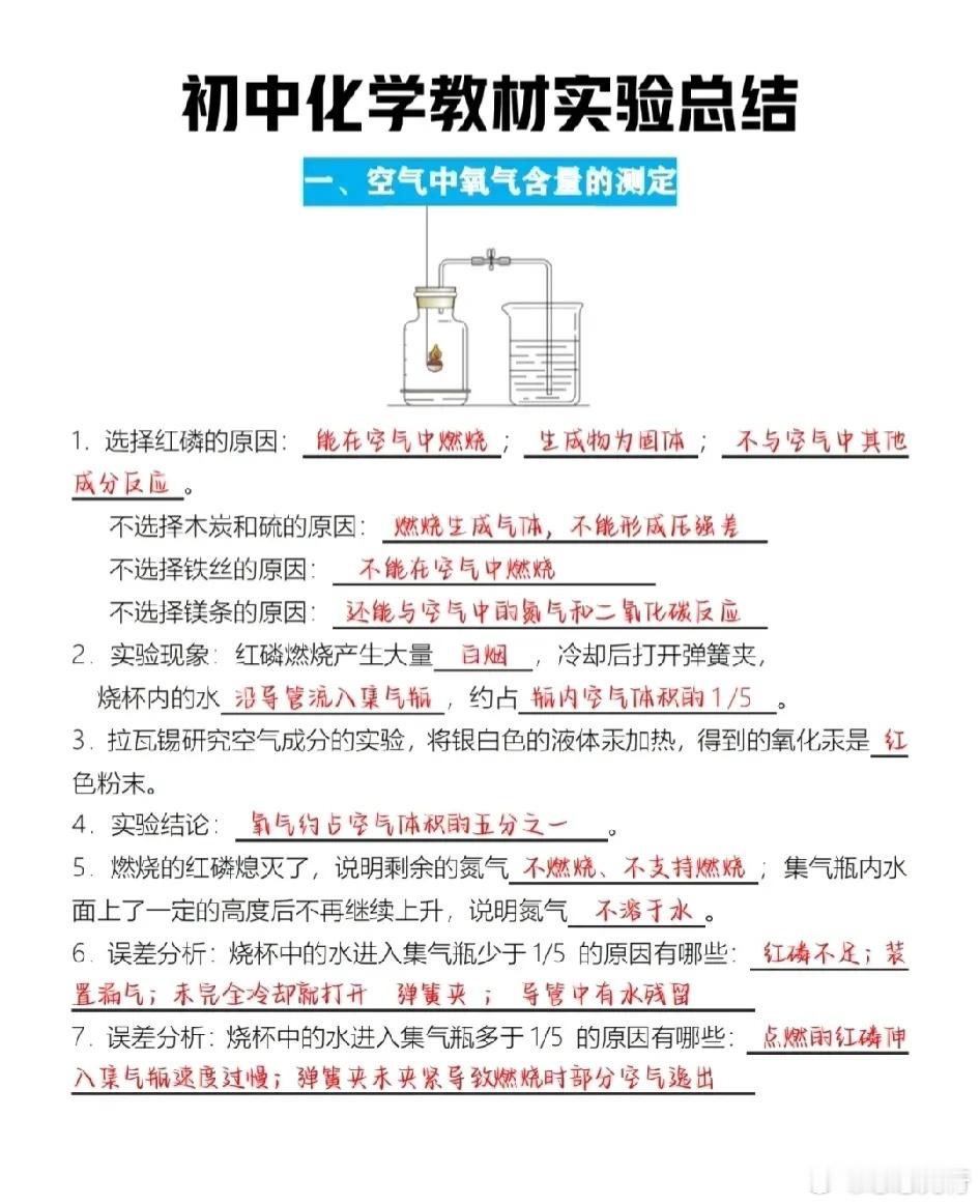 初中化学实验大全。教材中的18个化学实验总结，值得一看。这些实验太重要了，解答综