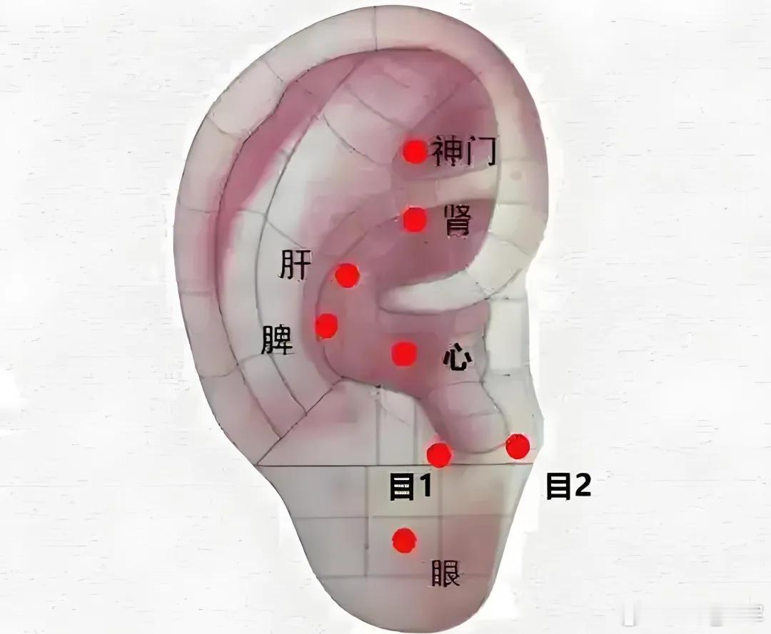 近视孩子，每天下午把这里揉软，提升视力太猛了！孩子跟着做1周，视力直逼1.0！ 