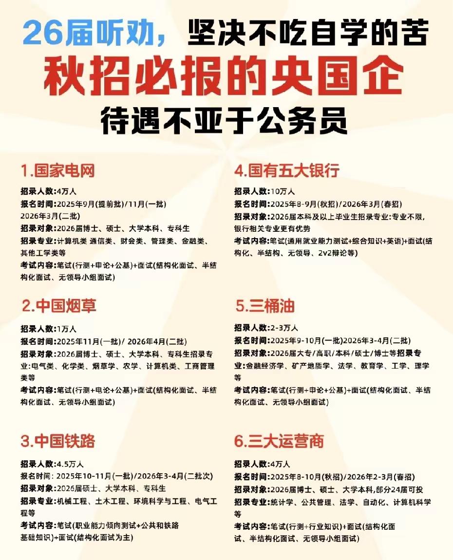 大学毕业生如何找工作?先就业再择业！大学毕业生找工作不要太挑剔了现在社