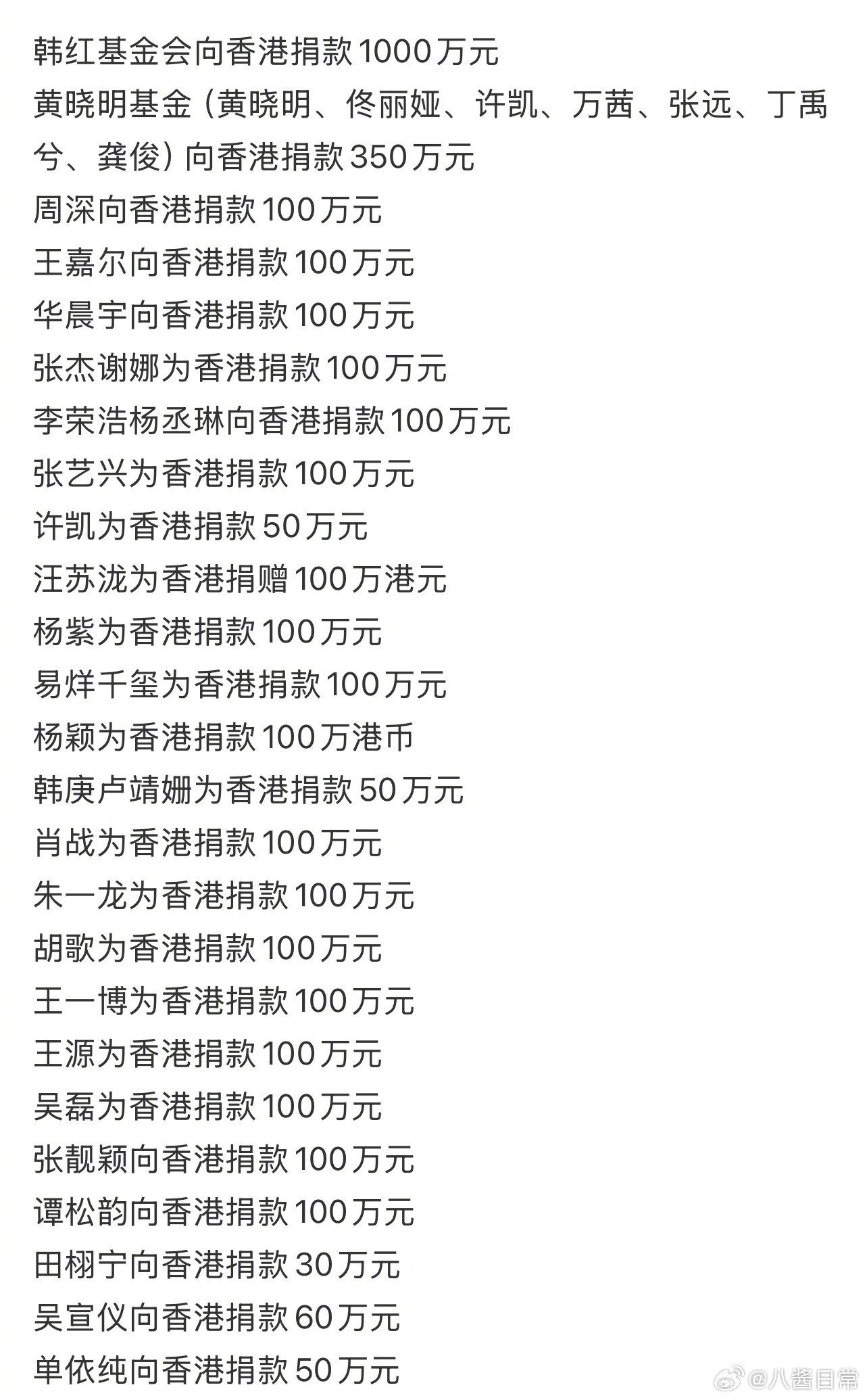 内娱艺人捐款支援香港明星捐款