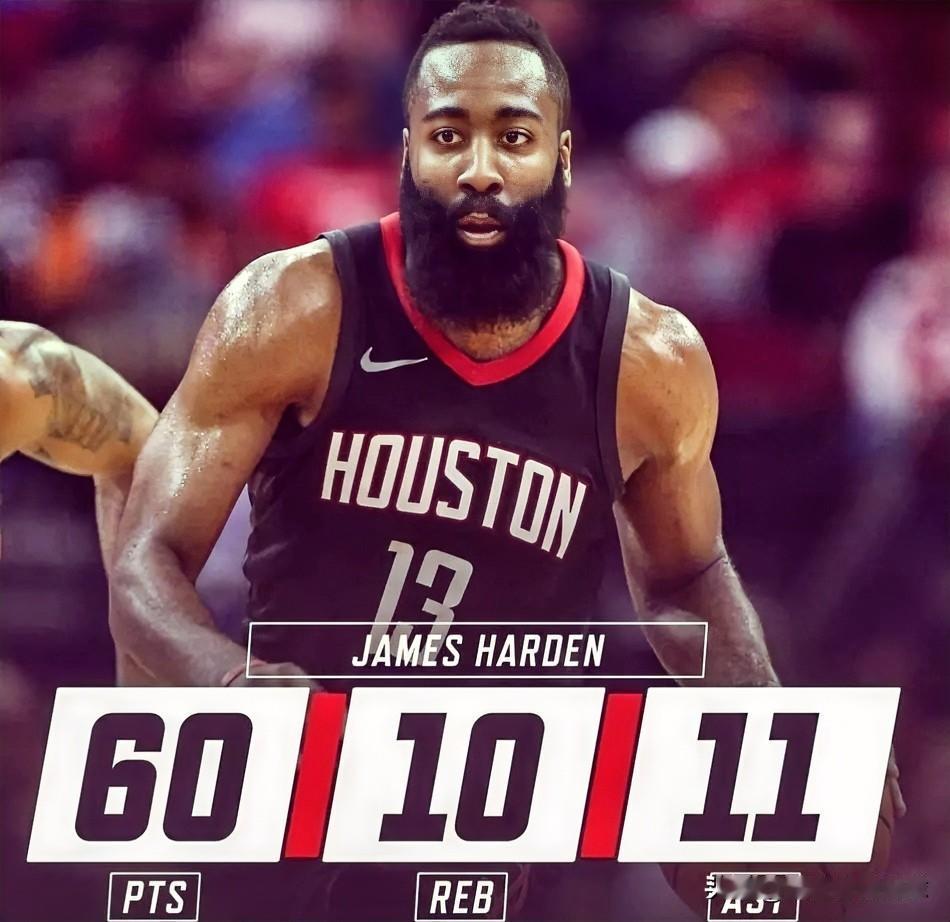 哪个NBA球星三双记录最难打破？按现在的得分模式，感觉哈登的比较容易吧？？？