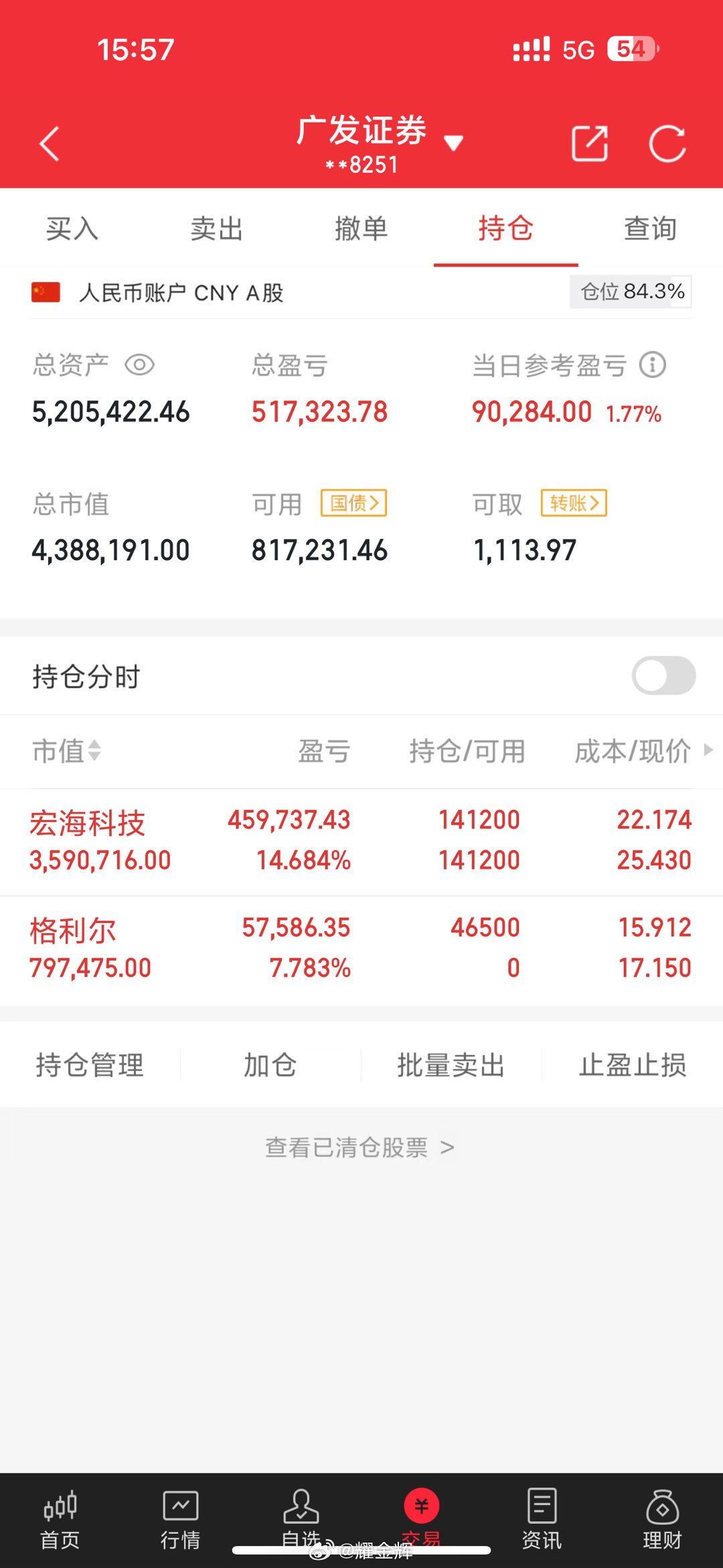 本金100W，每日更新（第135天）目前总资产：520万，目前总收益420%目前