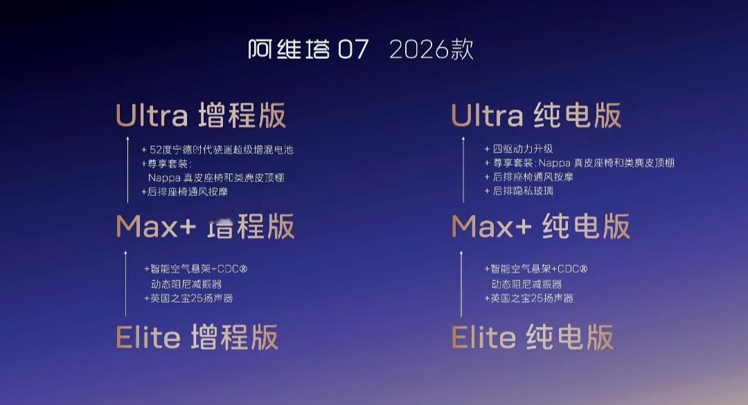 岚图和阿维塔发力了​​​