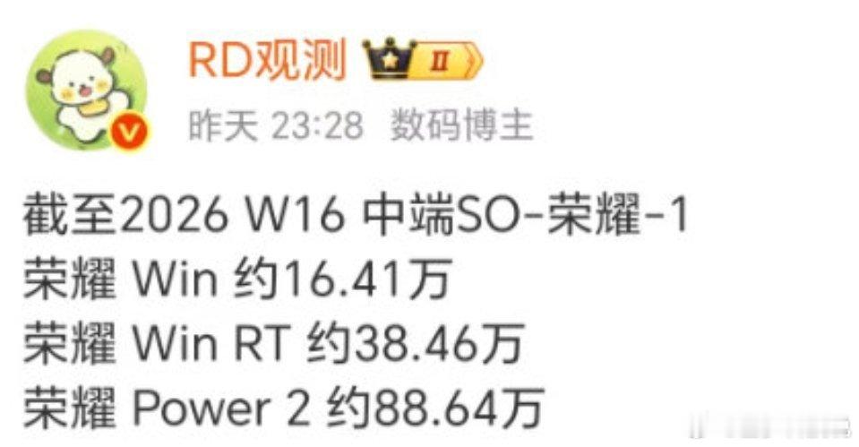 说句实在的，荣耀Win刚出来那波，本来线上性价比挺能打的，结果后面渠道和涨价一折