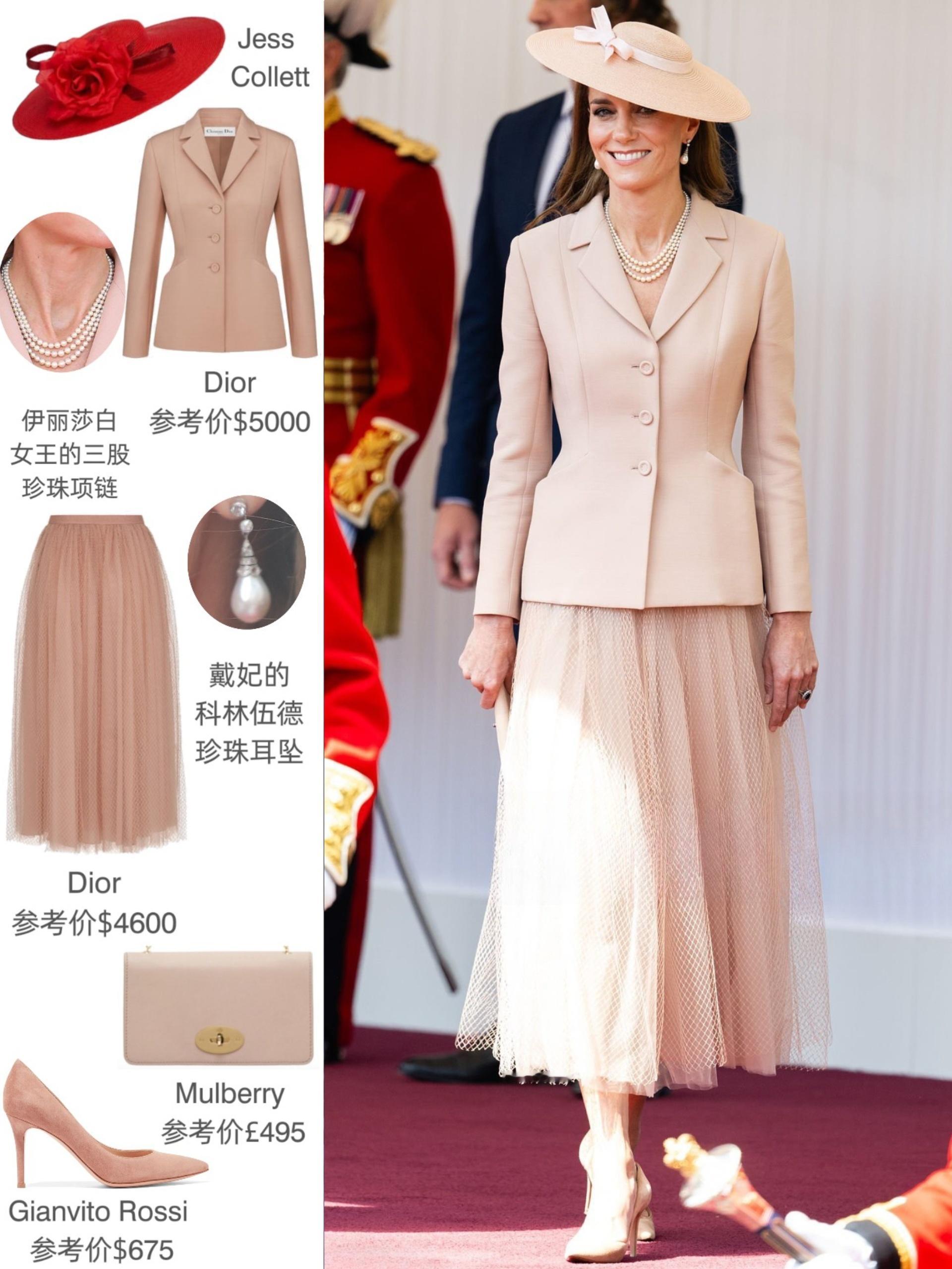 katemiddleton7月8日，英国皇家空军基地🛩️RAFNo