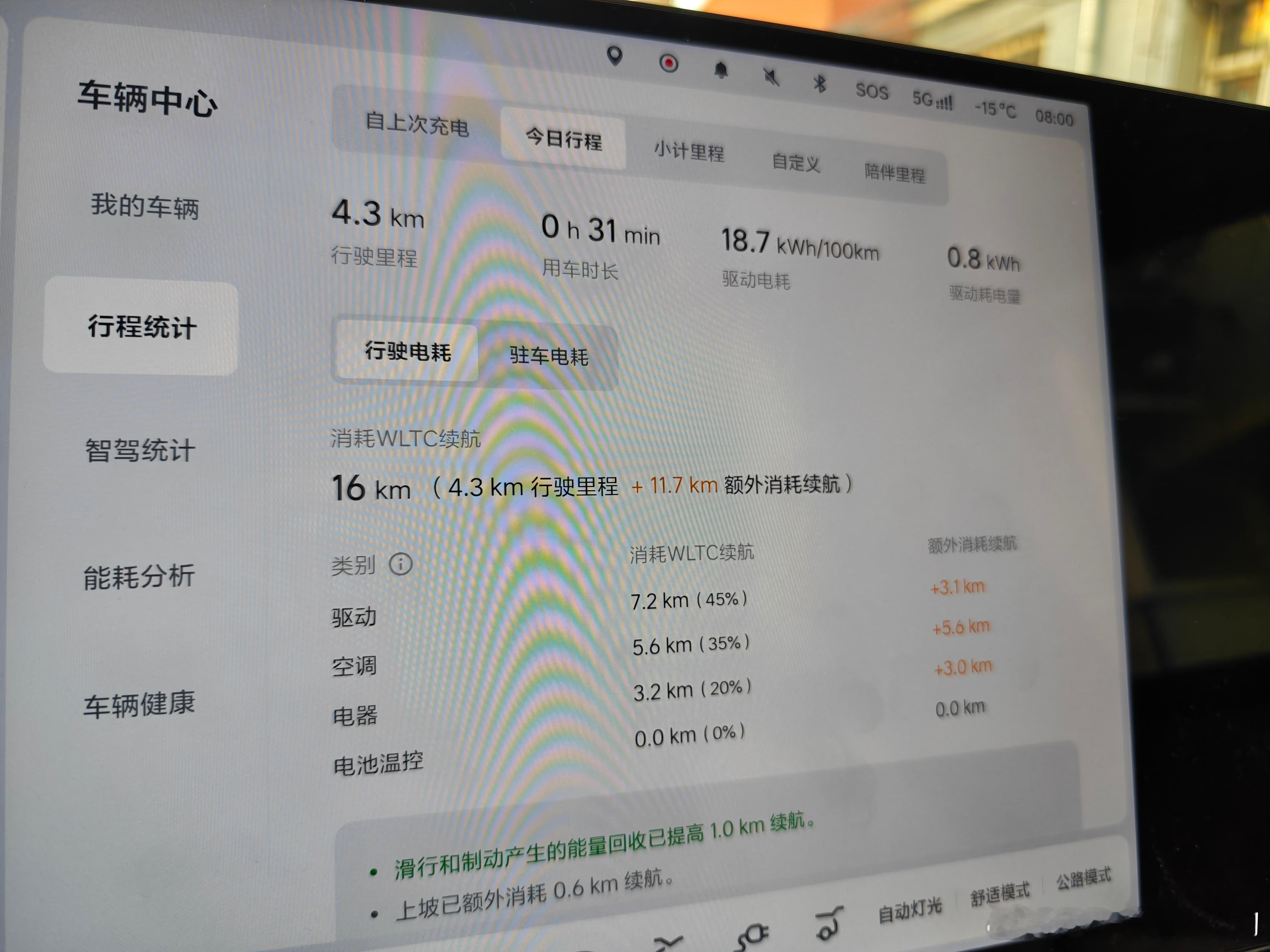 理想i6室外-18℃空调22℃（自动）行驶4.3km消耗5%电量（40%-3