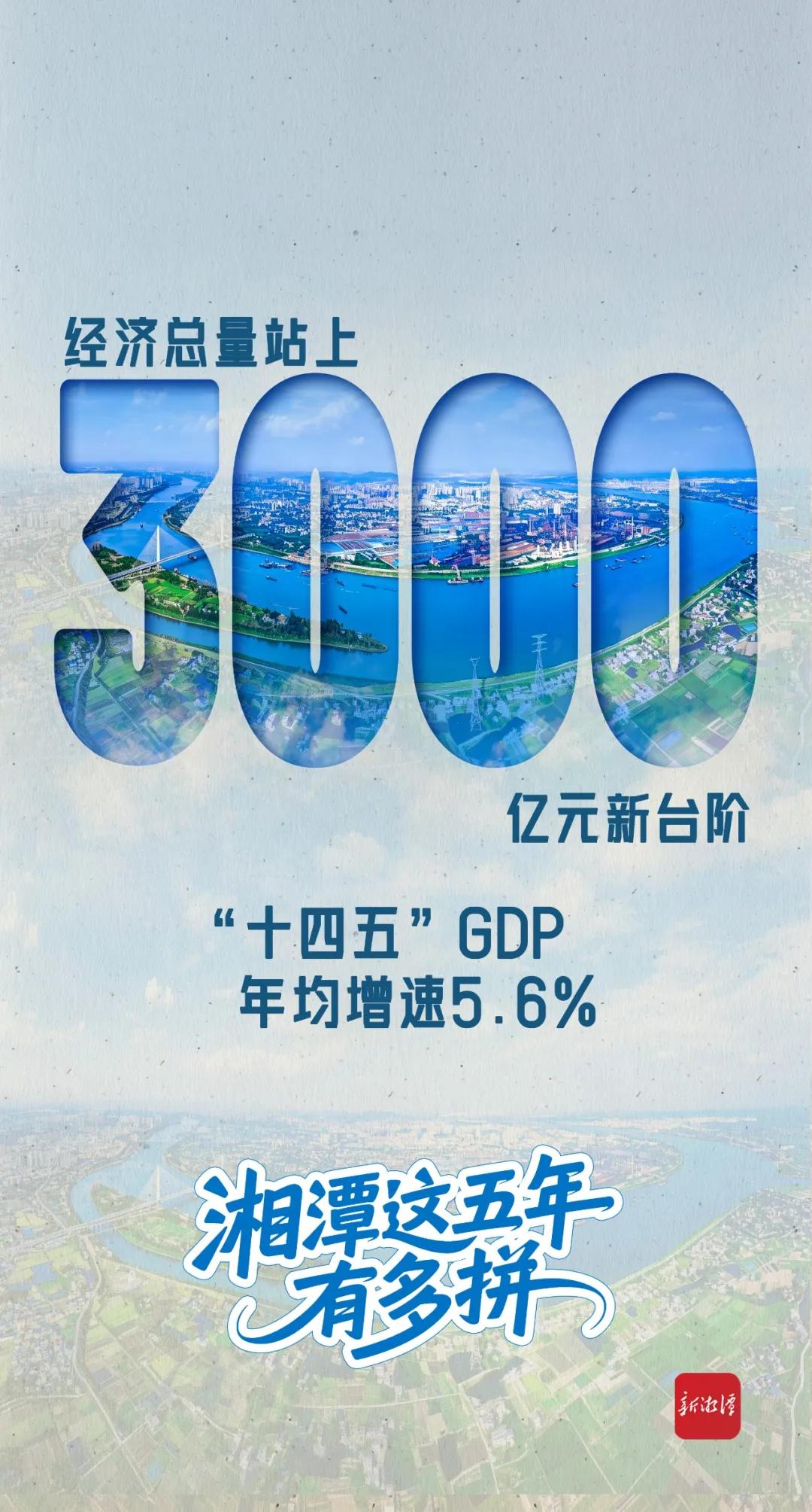 湘潭只要想法让长沙地铁3号线延长至九华步步高新天地，想想到那时湘潭将怎样？看到