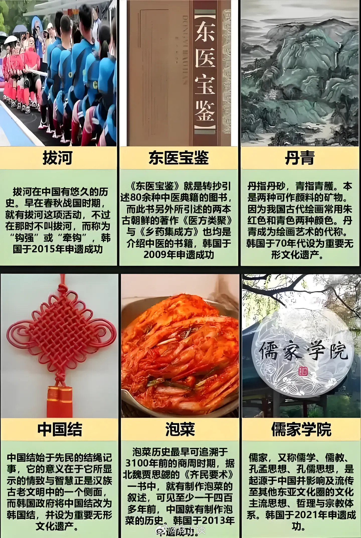 韩国偷了多少中国文化？韩国申遗中国多少东西？这是不完全统计。外网也意识到韩国偷文