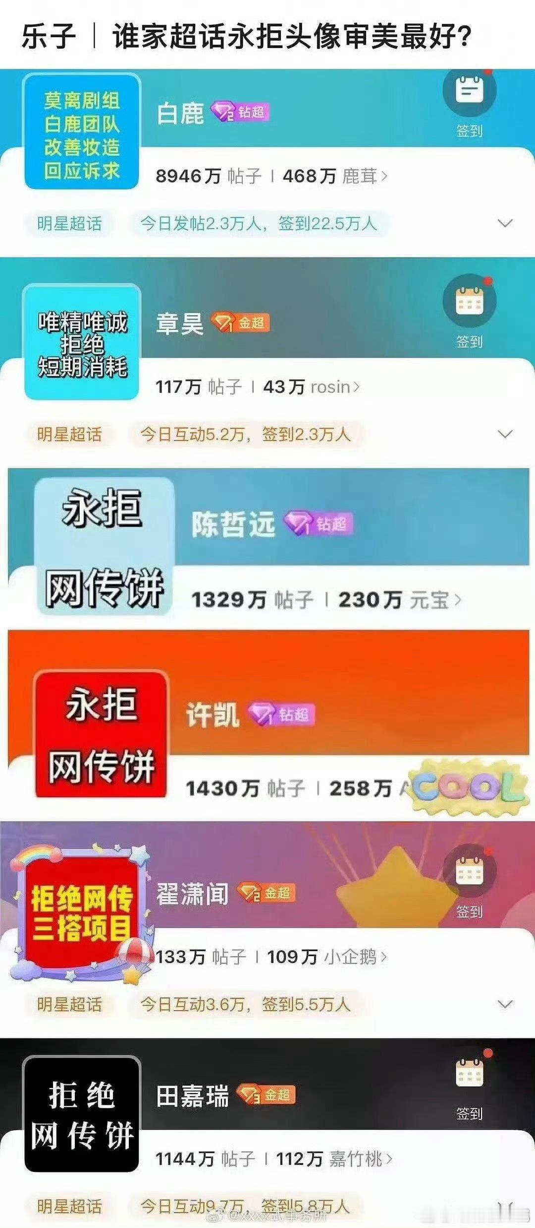 笑的，这里面最不能理解的就是天行九歌，给大眼做配不是很正常吗[笑着哭]​​​