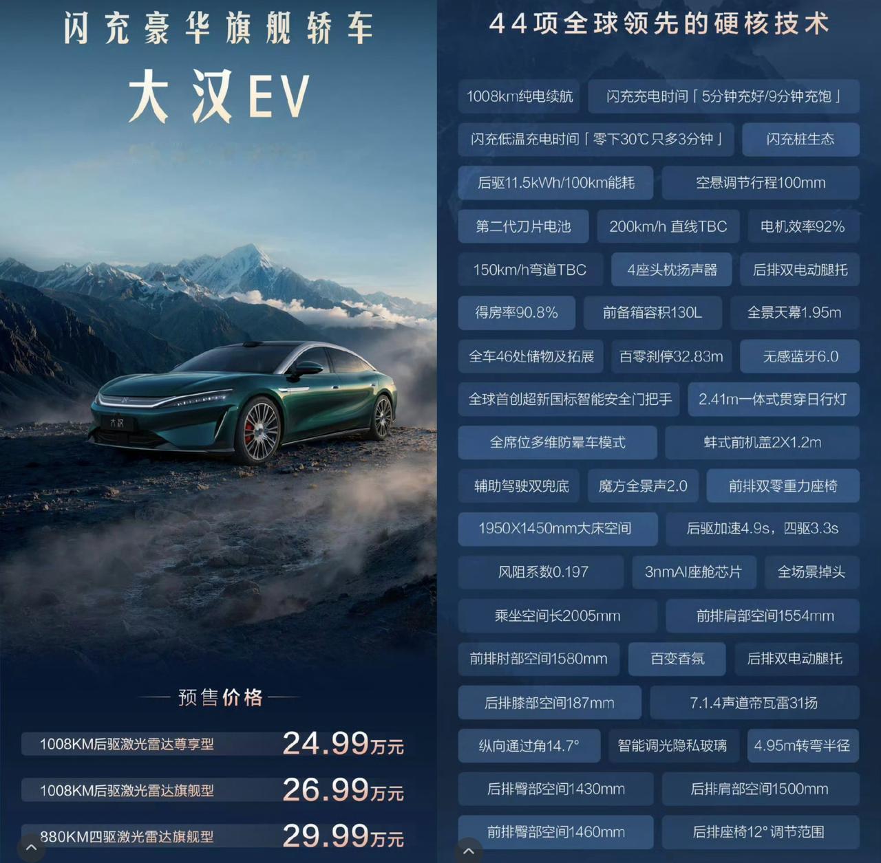 刚看到比亚迪大汉的价格，24.99万元起，确实比预想便宜，毕竟一个D+级别的车，