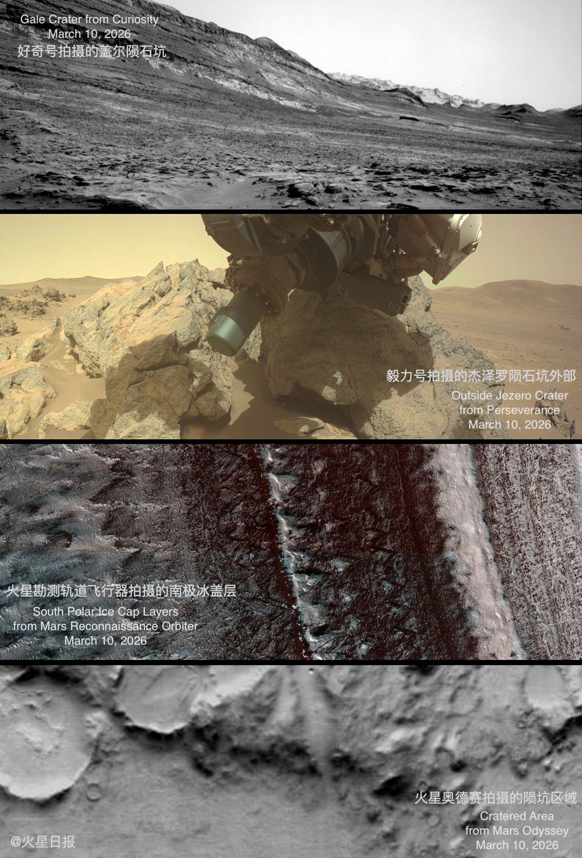 火星上的一天，2026年3月10日，NASA四个探测器在火星四个不同地点，拍摄的