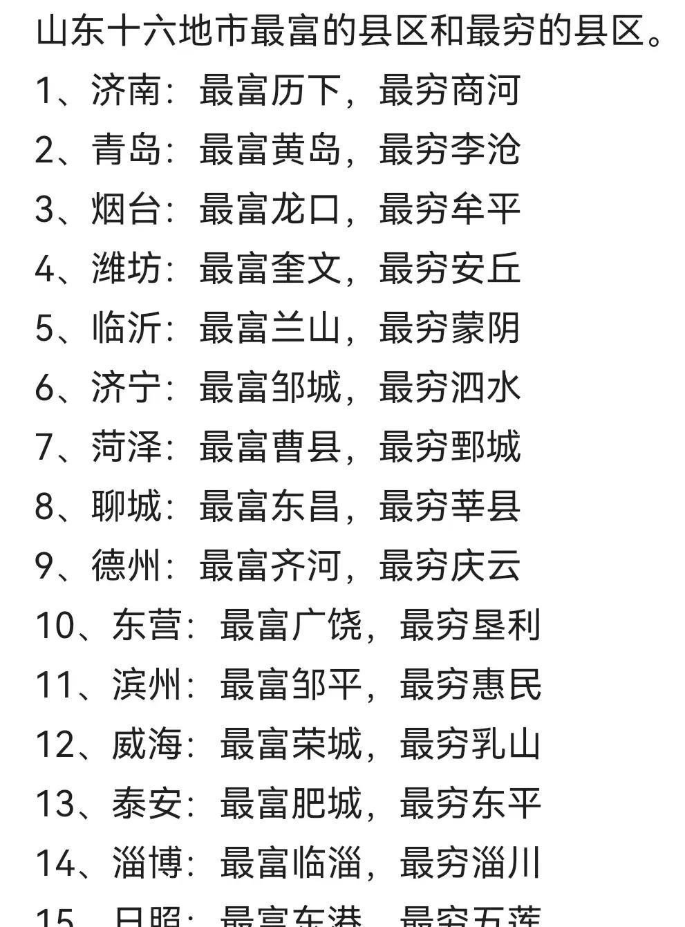 山东各地的同志们，请你们来现身说法，