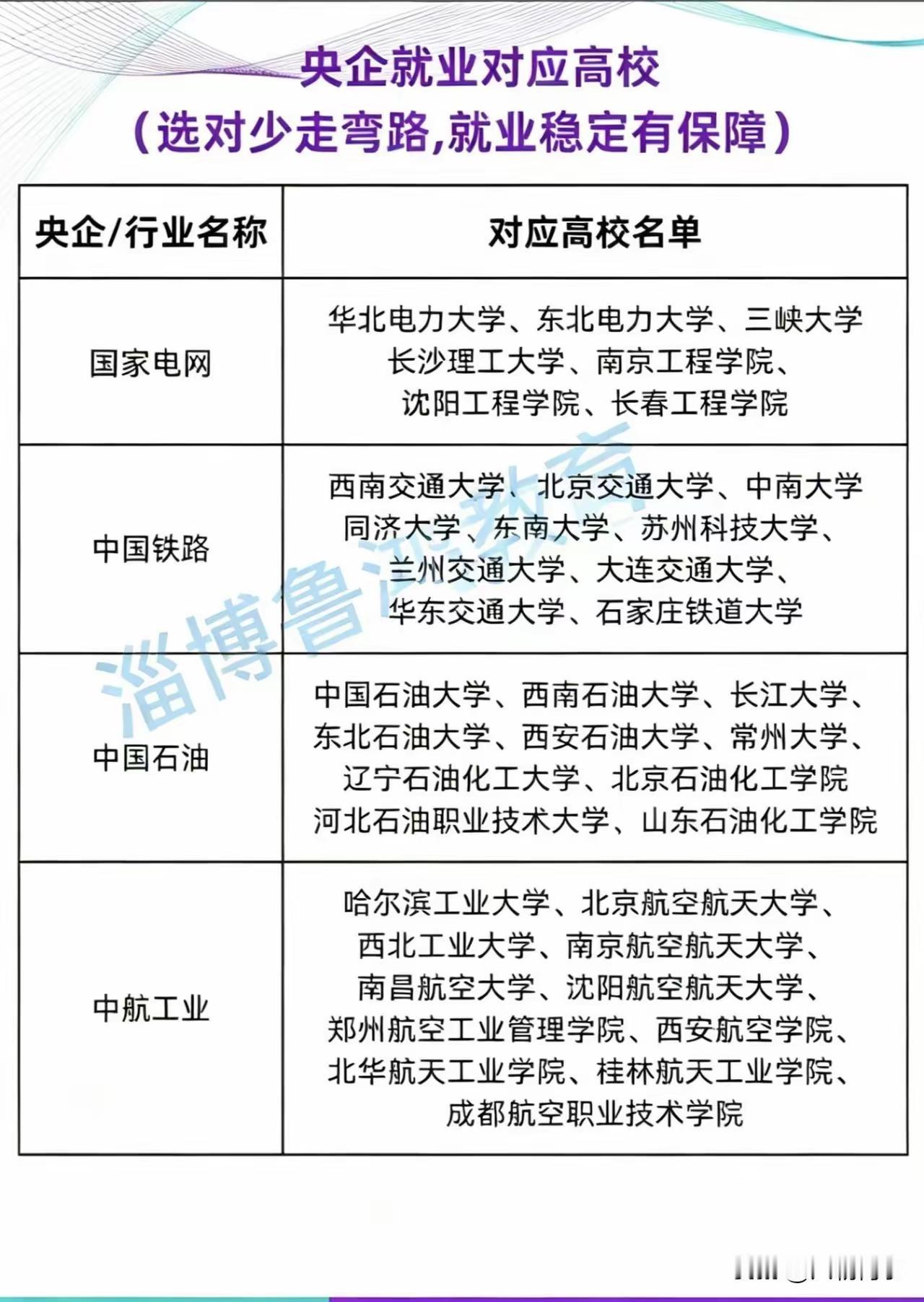 校招对应届生找工作重要吗?每年毕业季是大学毕业生找工作的时候校招千万别错过