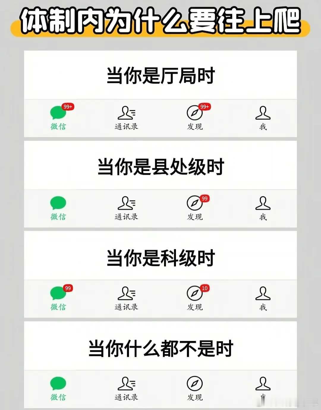 “体制内为什么必须一直往上爬？”——这是我见过的最简洁形象的说明。思想者互动[超