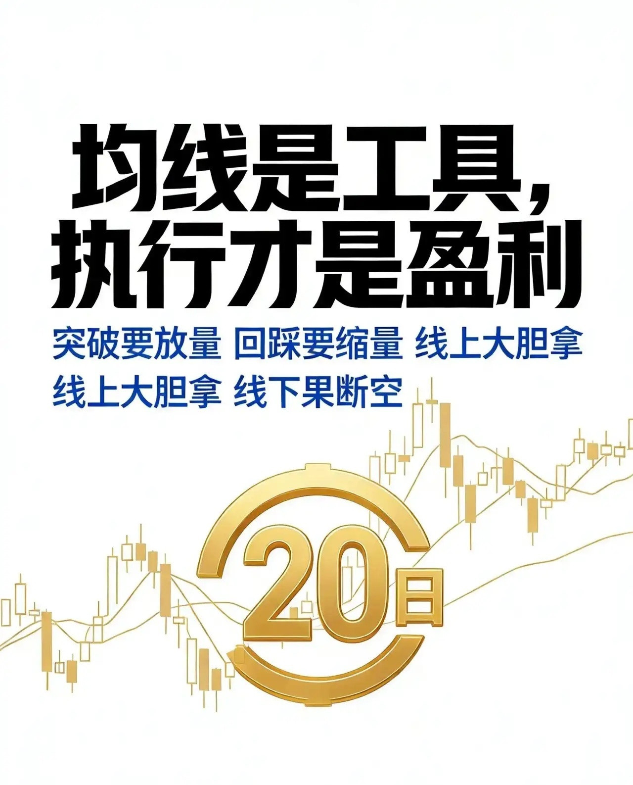 散户生命线之20日均线（MA20）20日均线之所以被广大投资者奉为“生命线”，