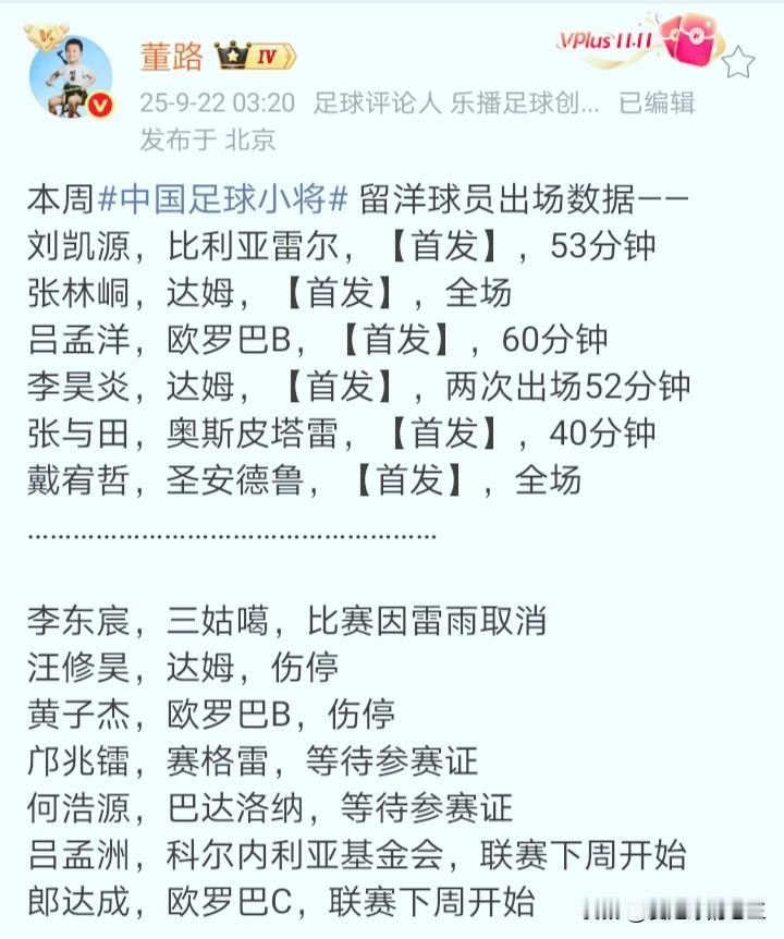 中国足球小将留洋团队～新赛季情况介绍！近期，看到董老师关于中国足球小将留洋团