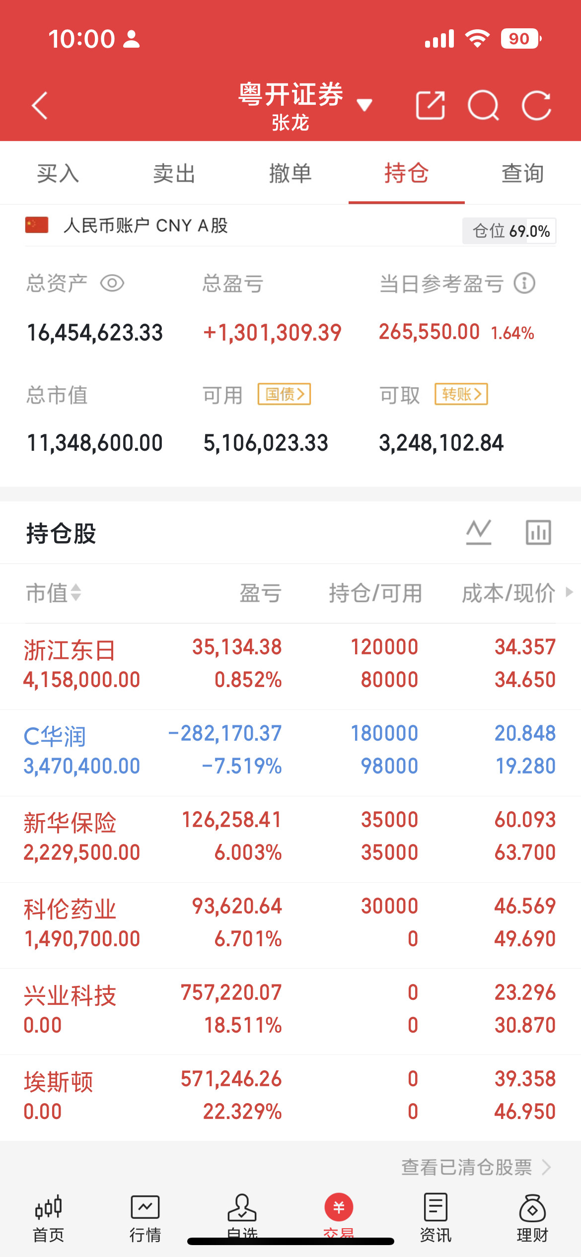 三只机器人高潜力标的核心逻辑1、江苏雷利（300660）｜微特电机平台，人形执行