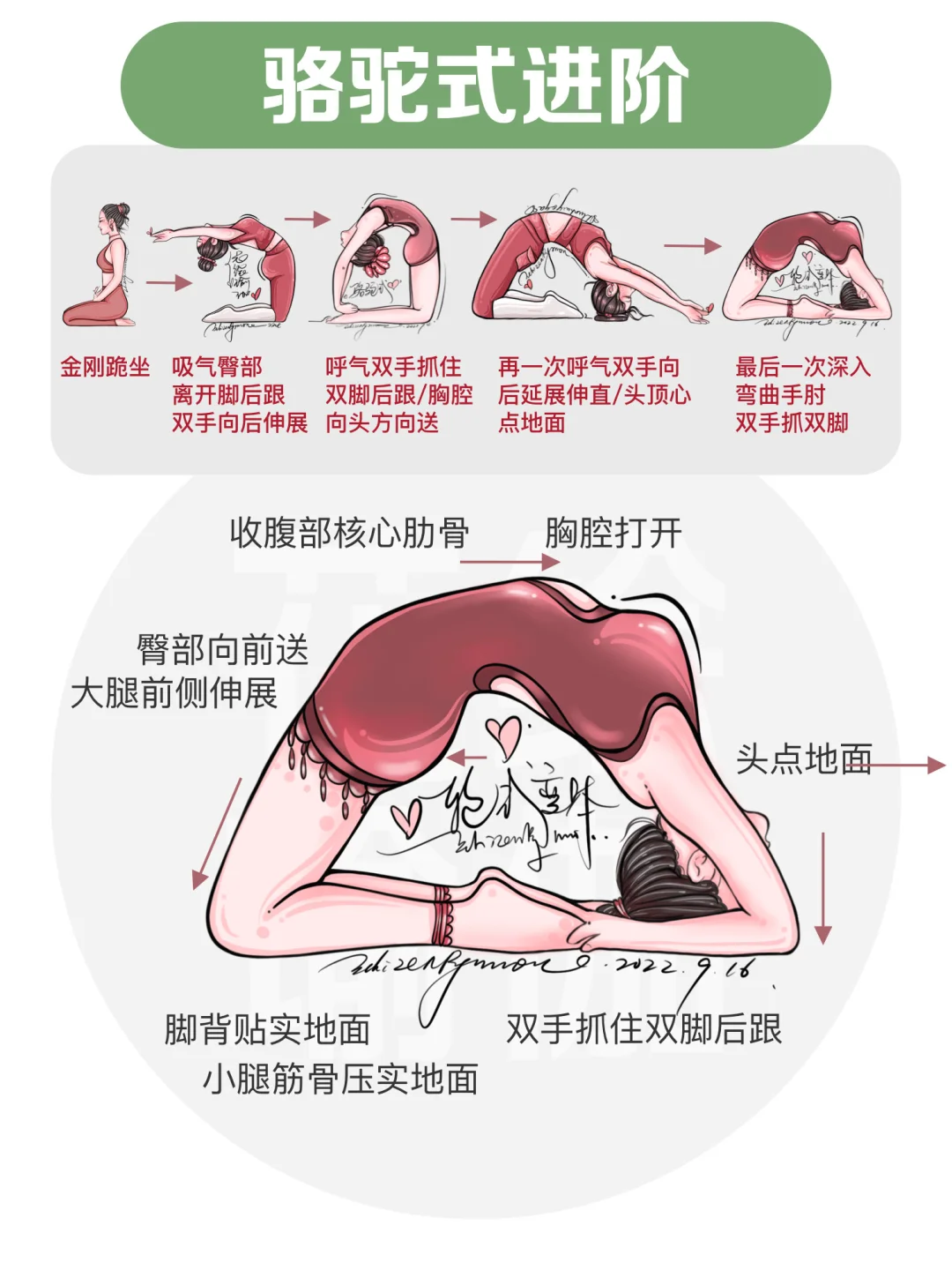 告别圆肩驼背，让你秒变气质的瑜伽体式