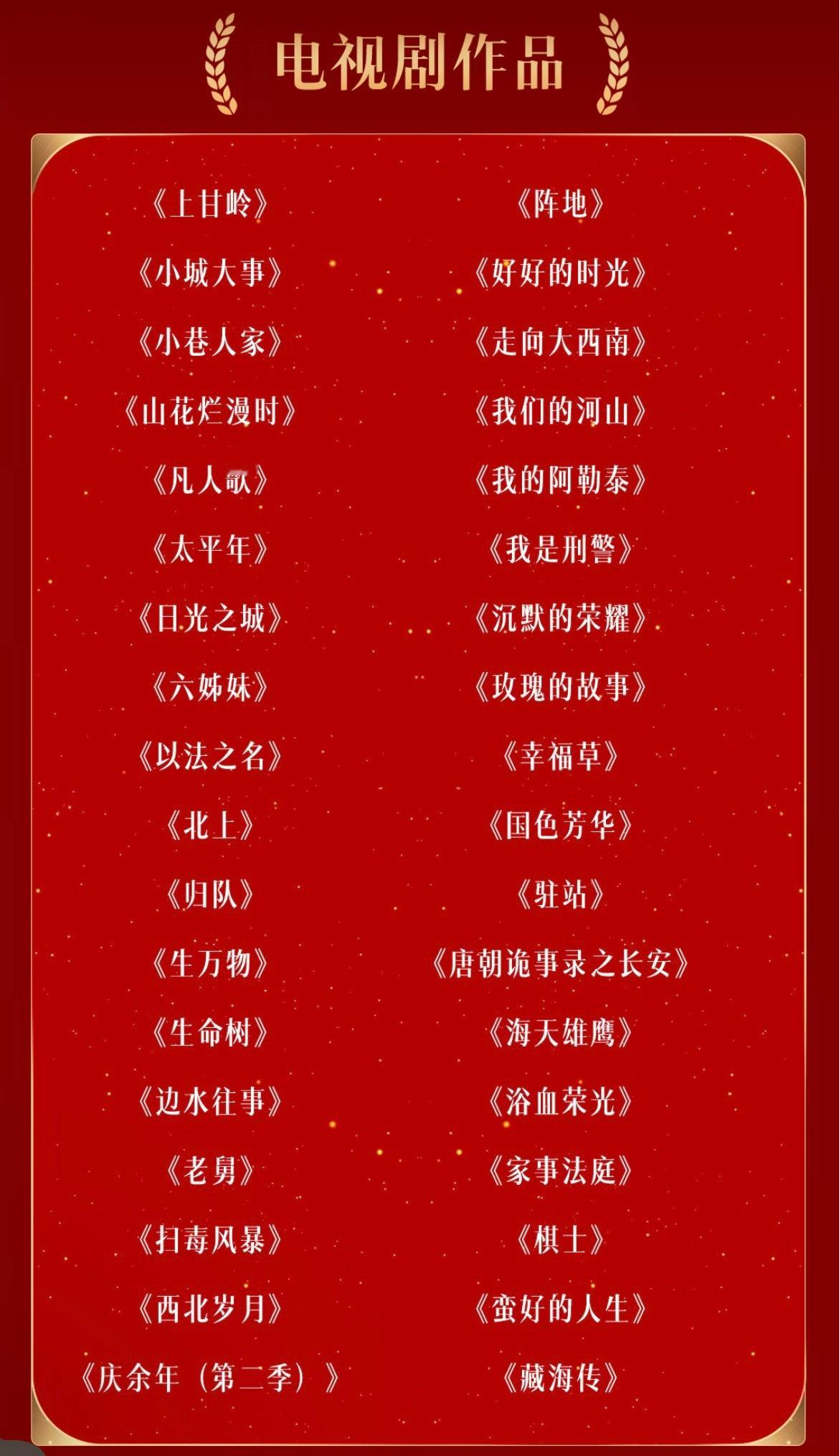 第33届金鹰奖提名名单来了