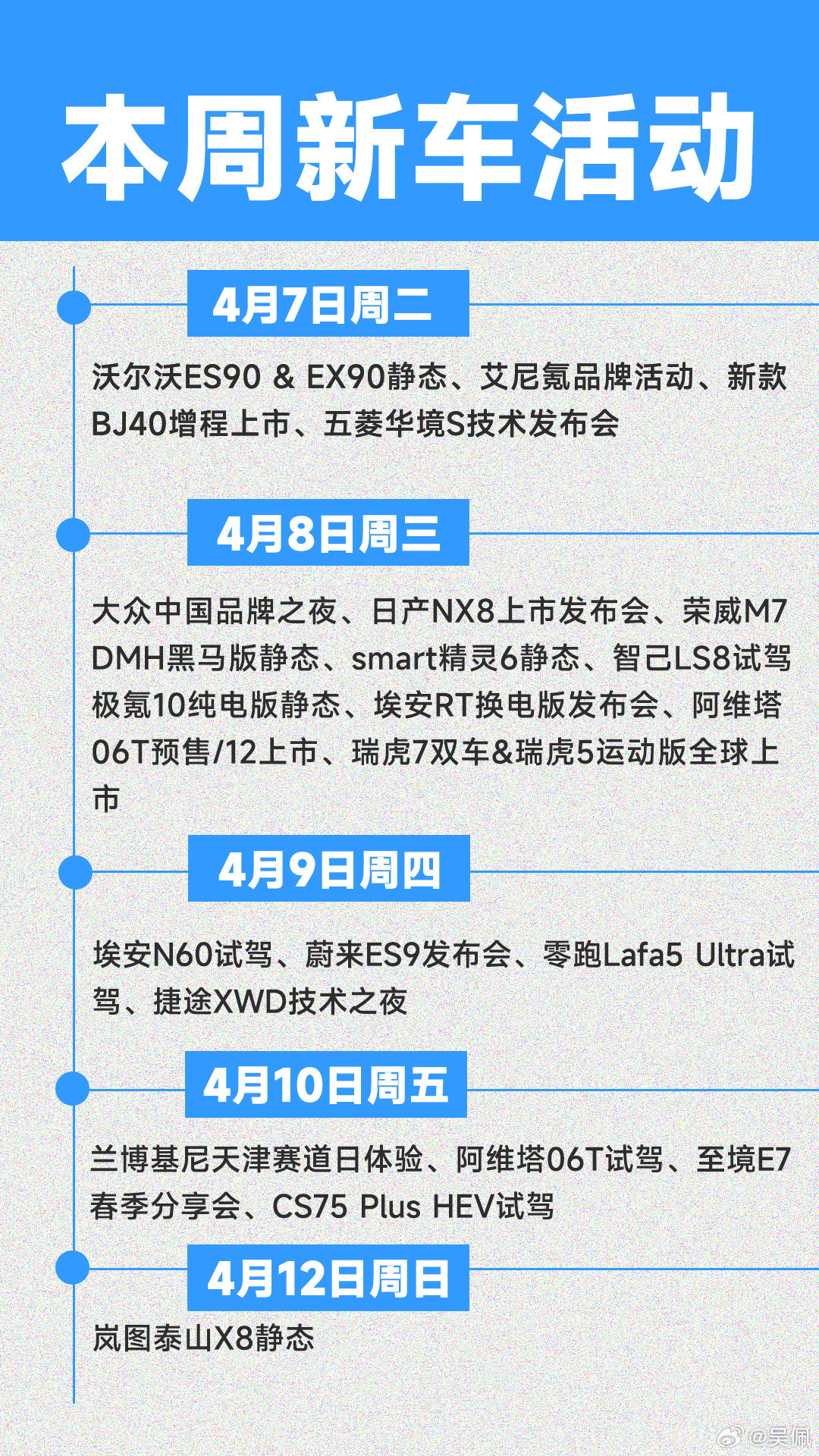 周三有点忙，你最期待哪个车？新能源汽车热度持续升温东风日产NX8大大大五座SUV