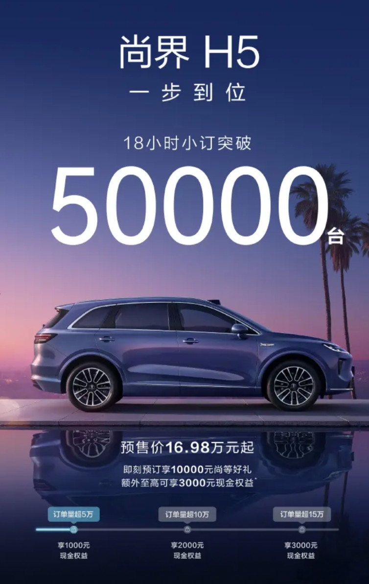 软件比车贵？尚界H5定价被指不实在。 万众期待的尚界H5终于开启预售了，预售