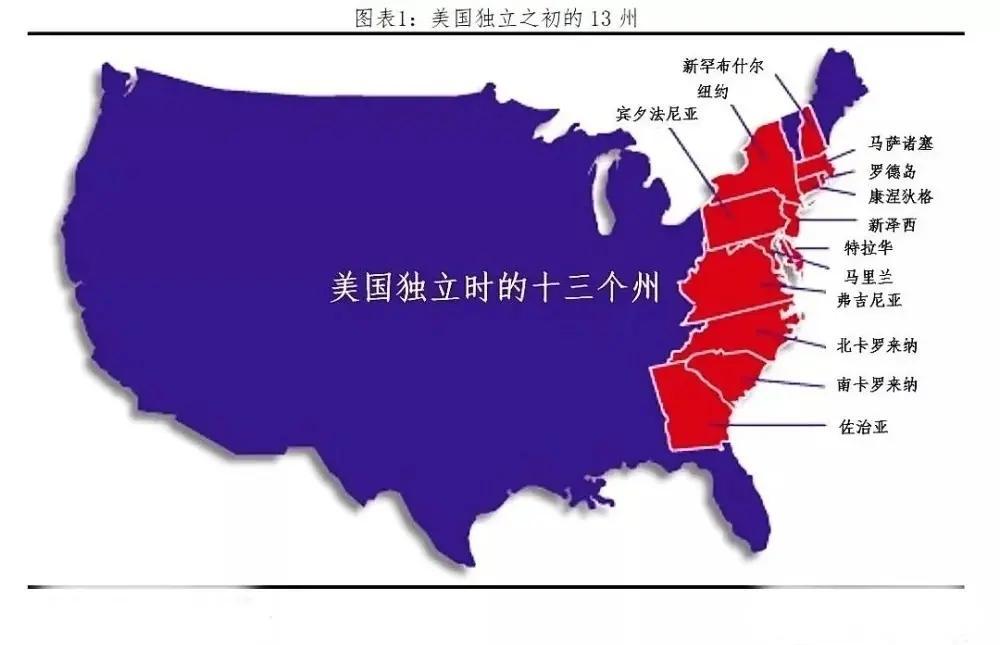 美国的历史就是一部殖民与独立的故事。最早西班牙来这儿殖民，之后英国和法国也加入