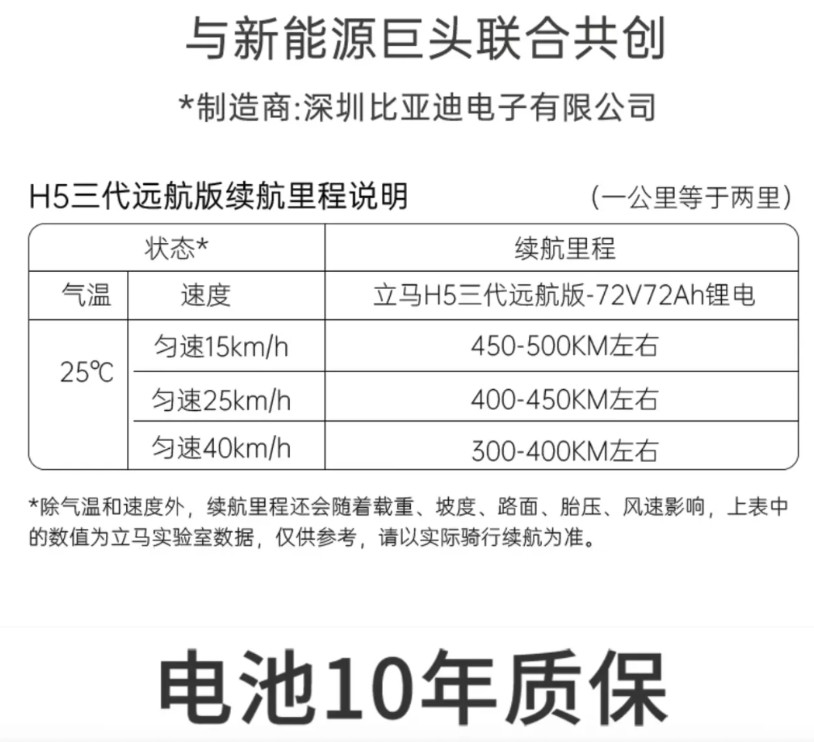 两轮电动车从此将告别回收铅酸和作坊三元锂电池，电池大牌比亚迪推磷酸铁锂车规级电池