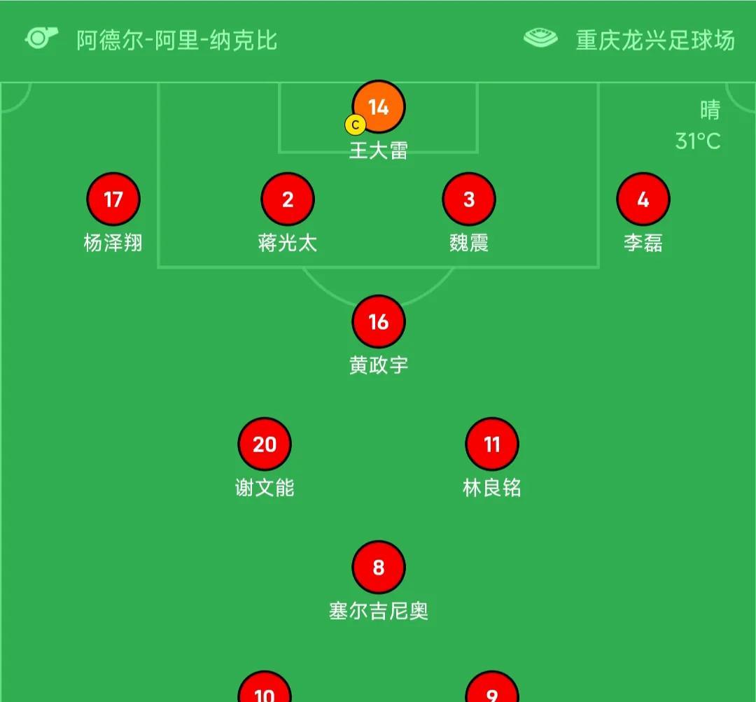 国足首发阵容出来了。但没想到上场送点之人仍首发出战！据悉，在今晚进行的一场世预