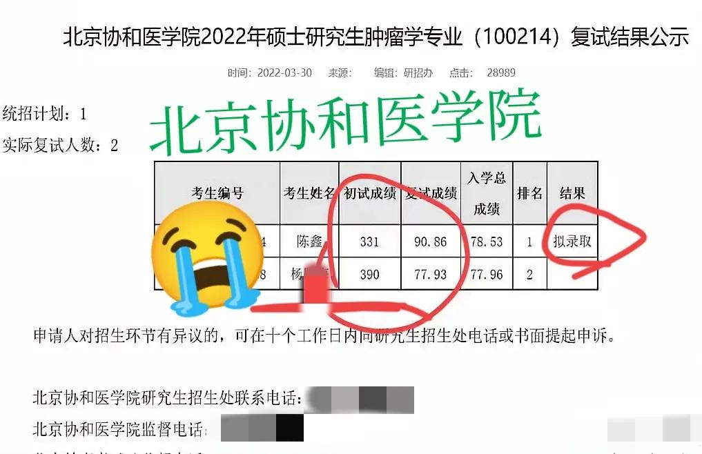 回顾一个大事件，2022年，北京协和医学院肿瘤学专业考研复试时，录取了331分的